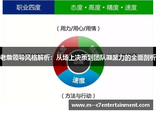 老詹领导风格解析:从场上决策到团队凝聚力的全面剖析 老詹领导风格解析:从场上决策到团队凝聚力的全面剖析