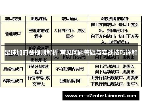 足球加时赛规则解析 常见问题答疑与实战技巧详解