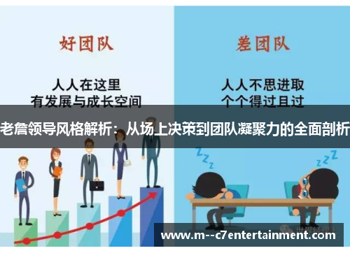老詹领导风格解析:从场上决策到团队凝聚力的全面剖析 老詹领导风格解析:从场上决策到团队凝聚力的全面剖析