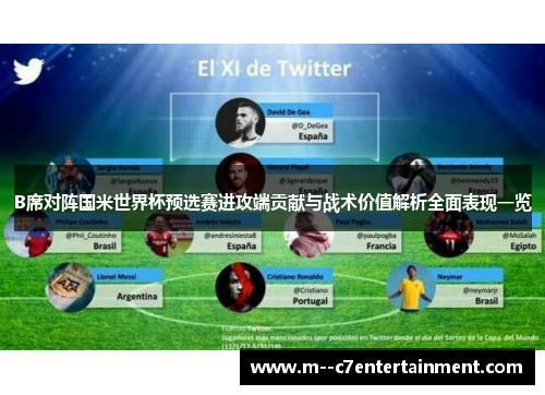 B席对阵国米世界杯预选赛进攻端贡献与战术价值解析全面表现一览 B席对阵国米世界杯预选赛进攻端贡献与战术价值解析全面表现一览