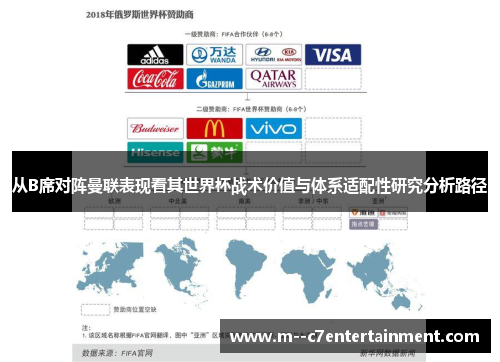从B席对阵曼联表现看其世界杯战术价值与体系适配性研究分析路径 从B席对阵曼联表现看其世界杯战术价值与体系适配性研究分析路径