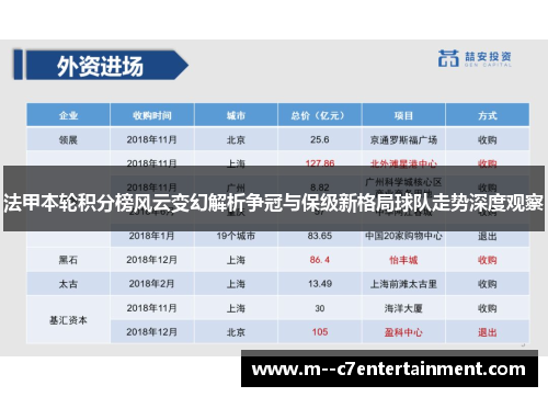 法甲本轮积分榜风云变幻解析争冠与保级新格局球队走势深度观察 法甲本轮积分榜风云变幻解析争冠与保级新格局球队走势深度观察