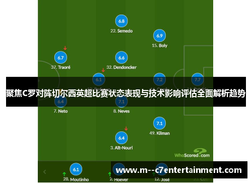 聚焦C罗对阵切尔西英超比赛状态表现与技术影响评估全面解析趋势 聚焦C罗对阵切尔西英超比赛状态表现与技术影响评估全面解析趋势