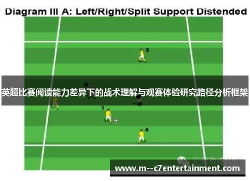 英超比赛阅读能力差异下的战术理解与观赛体验研究路径分析框架 英超比赛阅读能力差异下的战术理解与观赛体验研究路径分析框架