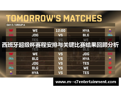 西班牙超级杯赛程安排与关键比赛结果回顾分析