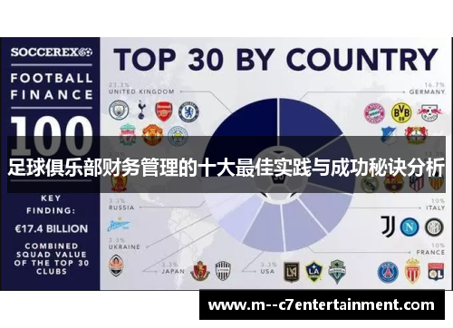足球俱乐部财务管理的十大最佳实践与成功秘诀分析 足球俱乐部财务管理的十大最佳实践与成功秘诀分析