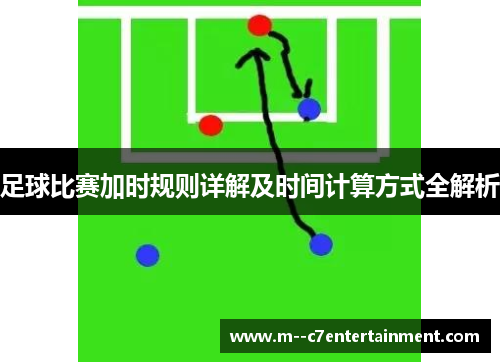 足球比赛加时规则详解及时间计算方式全解析