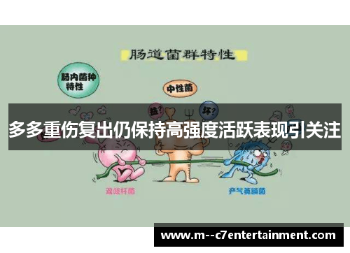 多多重伤复出仍保持高强度活跃表现引关注