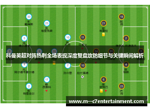 科曼英超对阵热刺全场表现深度复盘攻防细节与关键瞬间解析
