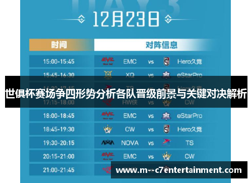 世俱杯赛场争四形势分析各队晋级前景与关键对决解析 世俱杯赛场争四形势分析各队晋级前景与关键对决解析