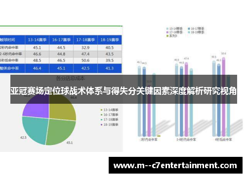亚冠赛场定位球战术体系与得失分关键因素深度解析研究视角 亚冠赛场定位球战术体系与得失分关键因素深度解析研究视角